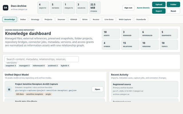 Preview of archive